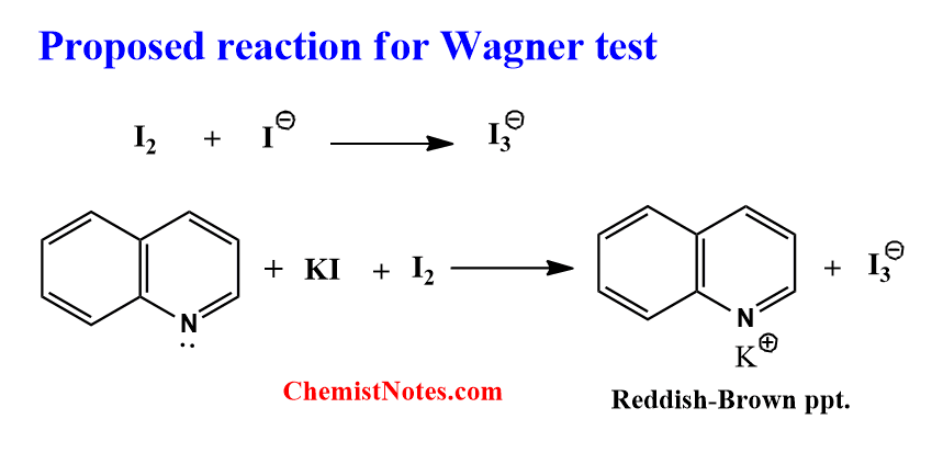 Reaction of Wagner test