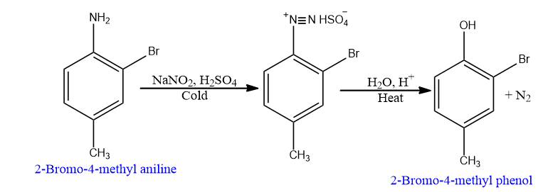 Hydrolysis of Diazonium salt