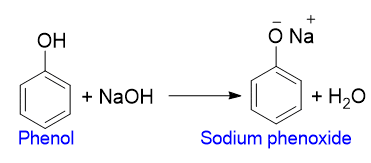 Chemical Reactions of Phenols