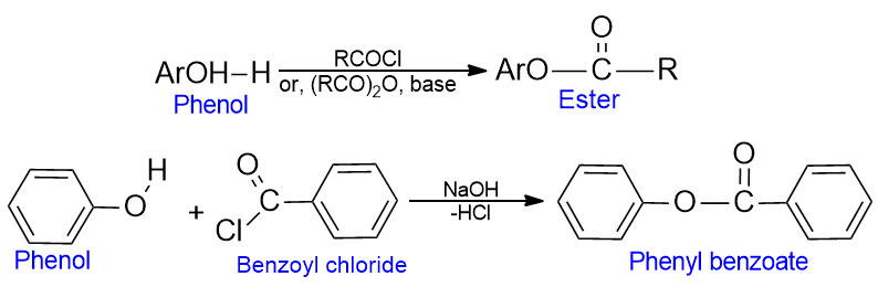 chemical reaction of phenols