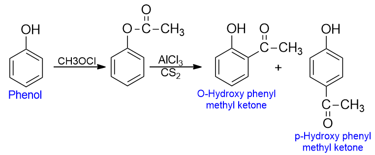 Fries rearrangement 
