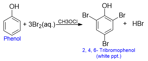 Bromination in phenol