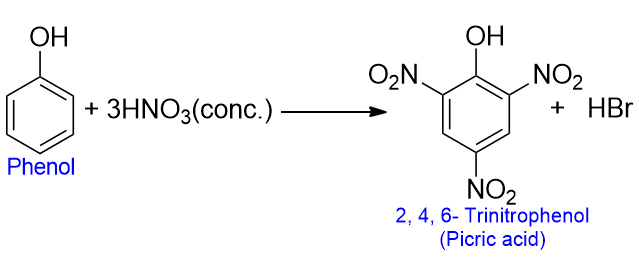 Nitration of phenol