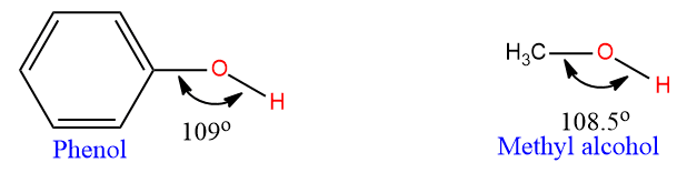 Structure of phenol