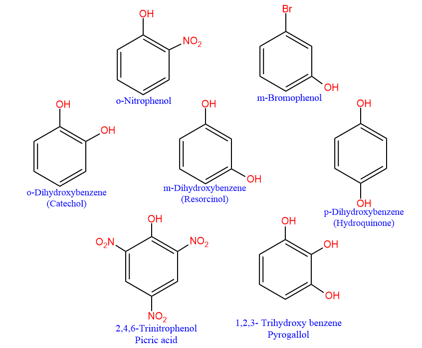naming of phenol