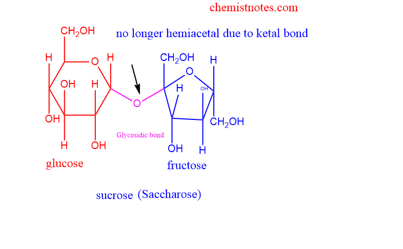 non-reducing sugar