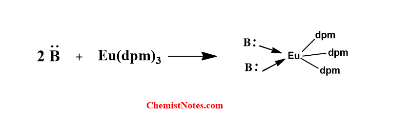 How does chemical shift reagent work?