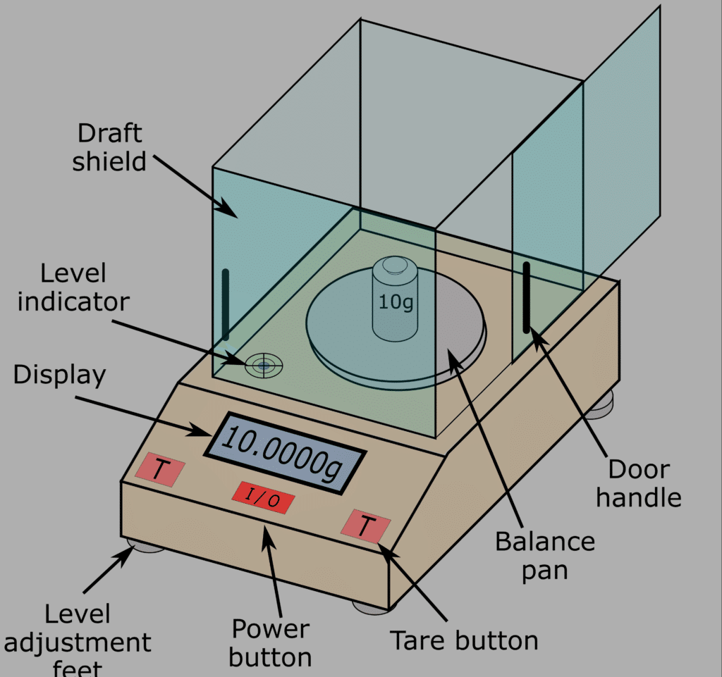 parts of analytical balance