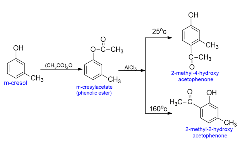 Chemical Reactions Of Phenols 13 Important Reactions Of Phenol Chemistry Notes 8827