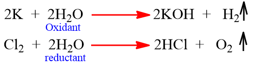 water as oxidizing and reducing agent
