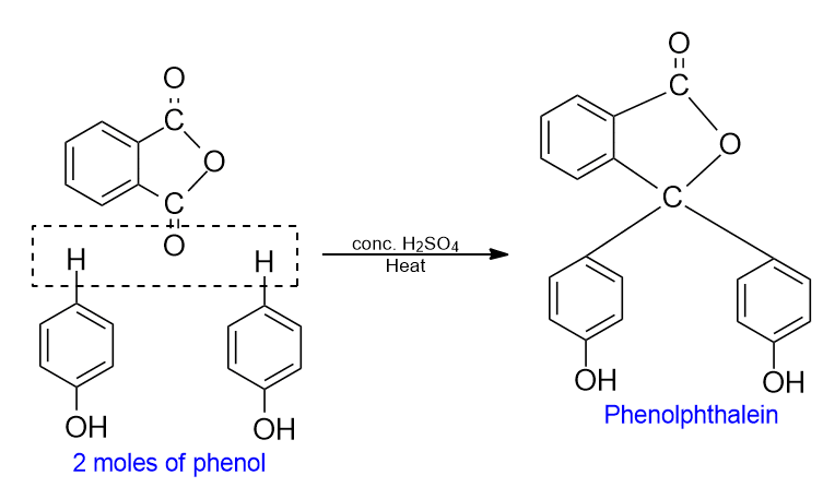 Reaction of phenol with phthalic anhydride