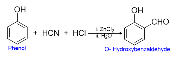 Gattermann synthesis