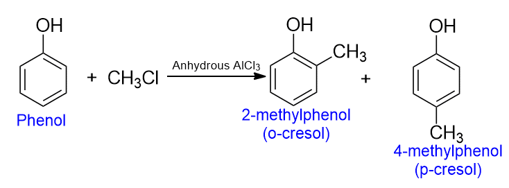 Friedel-crafts alkylation of phenol