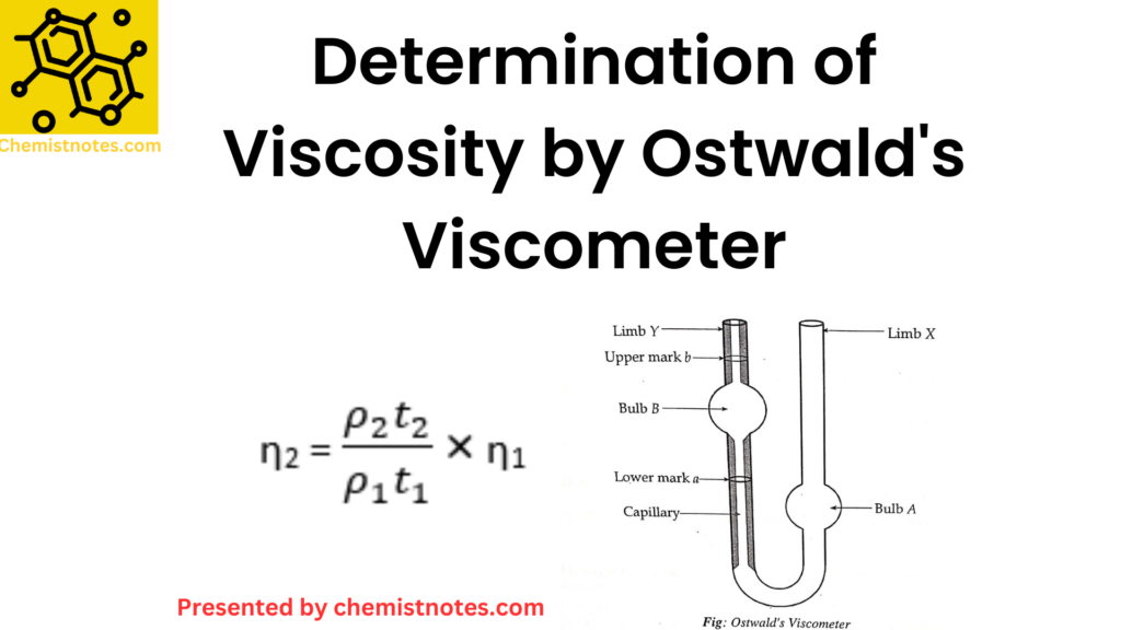 Determination of Viscosity by Ostwald's Viscometer