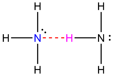 Hydrogen bonding in ammonia