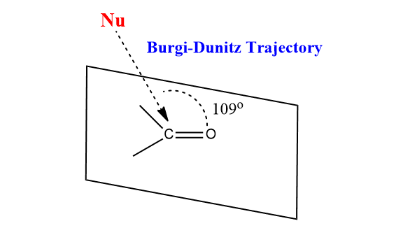 Burgi-Dunitz Trajectory