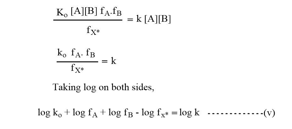 Bronsted Bjerrum equation derivation