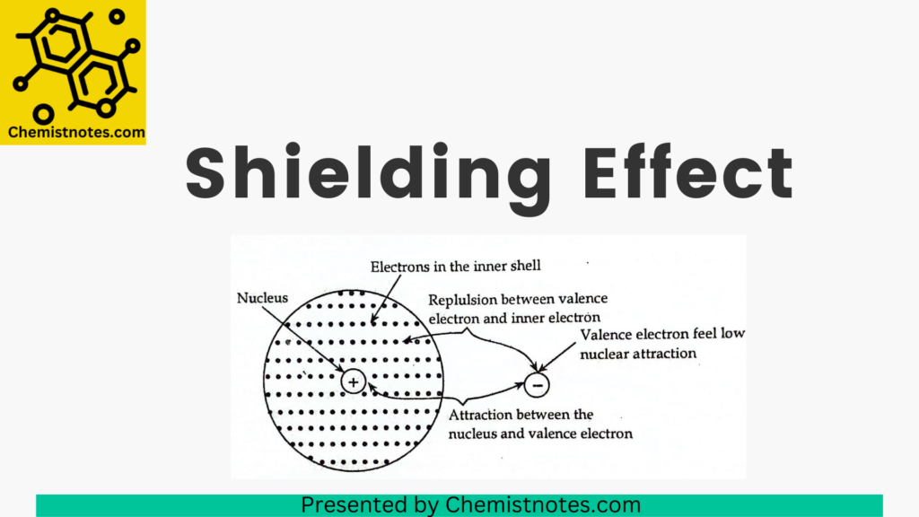 Shielding effect