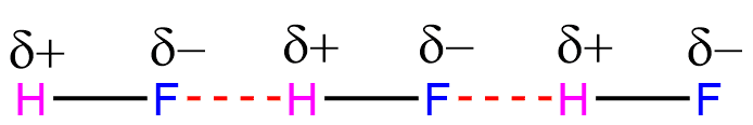 Hydrogen bonding in HF