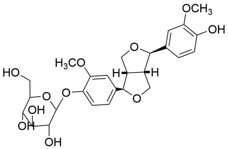 Phenolic Compounds Definition, Classification, and Reliable Application Chemistry Notes