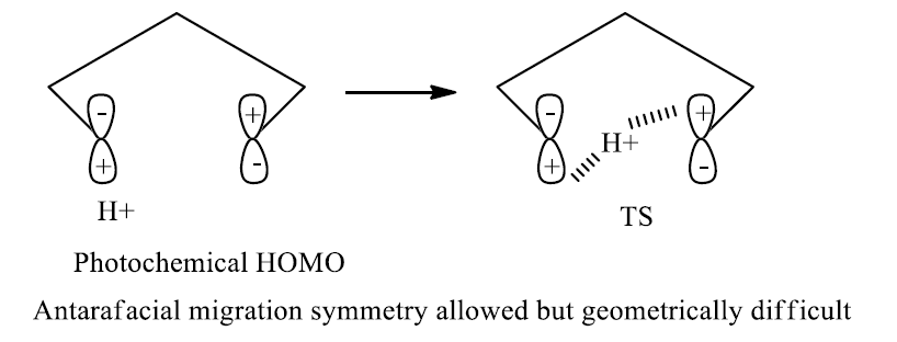 photochemical [1, 5] sigmatropic rearrangement