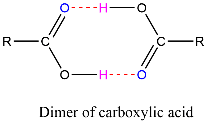 Hydrogen bonding in carboxylic acid