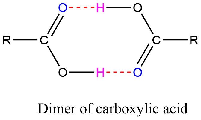 Hydrogen bonding in carboxylic acid