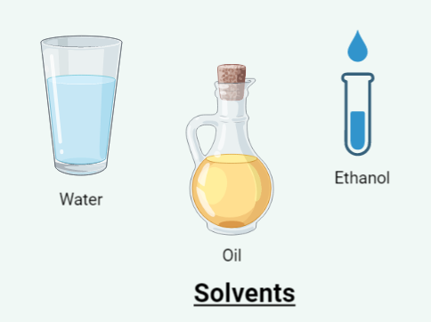 solvents
