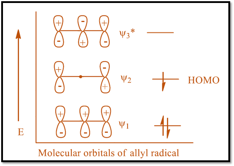 molecular orbital of allyl free radical