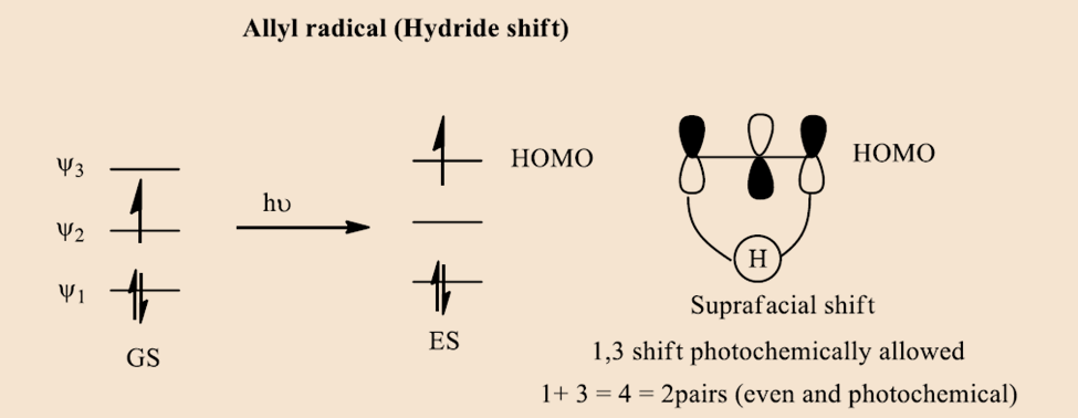 allyl radical (hydride shift)