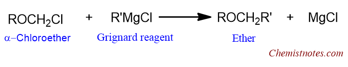 ethers synthesis using Grignard reagent
