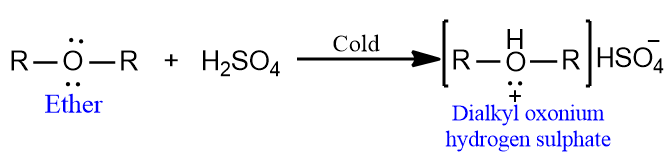 the reaction of ether with acid
