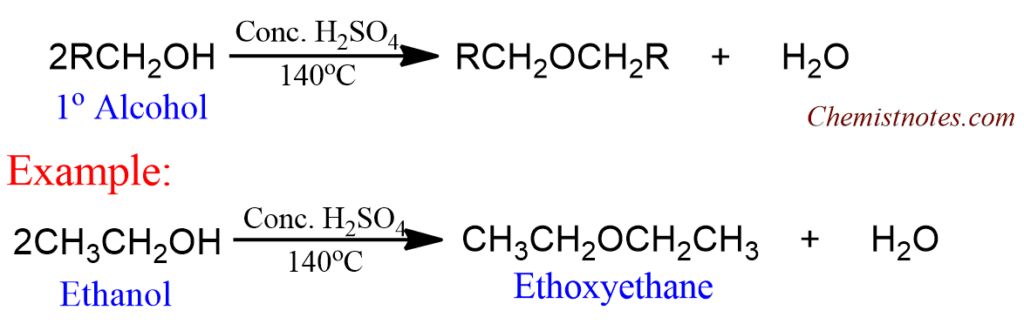 Ether synthesis by dehydration of alcohol
