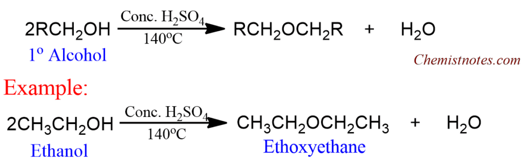 Ether synthesis by dehydration of alcohol
