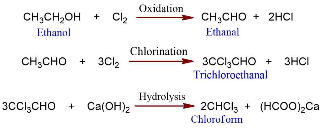 chloroform preparation using ethanol
