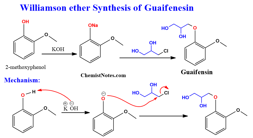 Williamson ether synthesis of guaifenesin