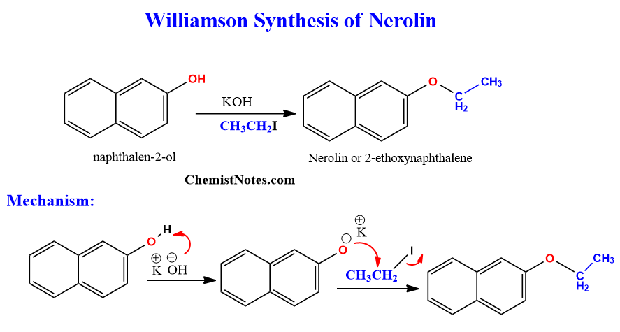 Williamson ether synthesis of Nerolin