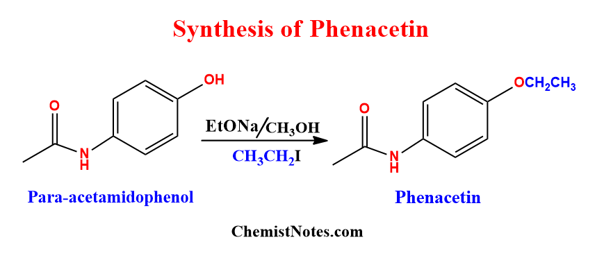 Williamson ether synthesis of phenacetin