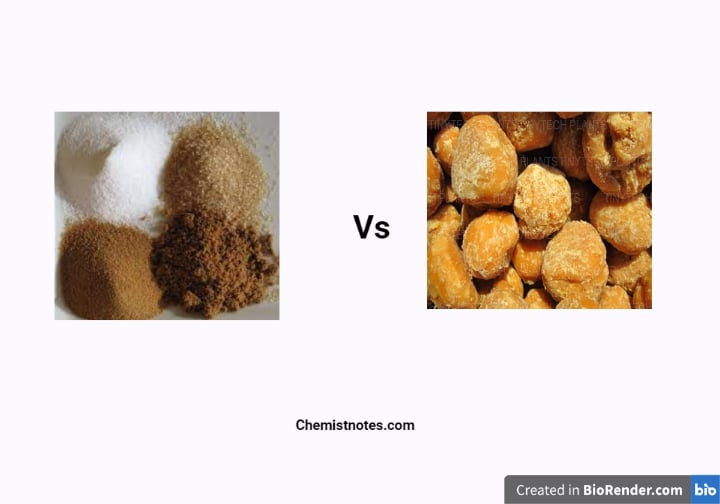 sugar-vs-jaggery-differences-calories-and-many-more-chemistry-notes