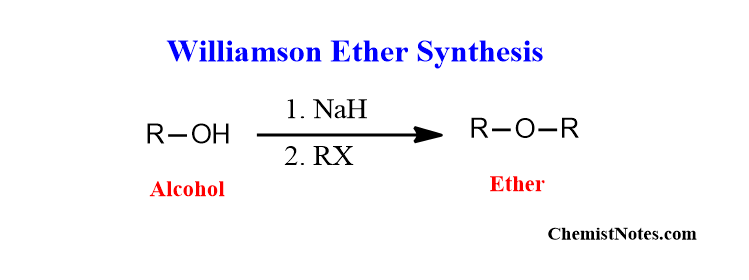 Williamson ether synthesis