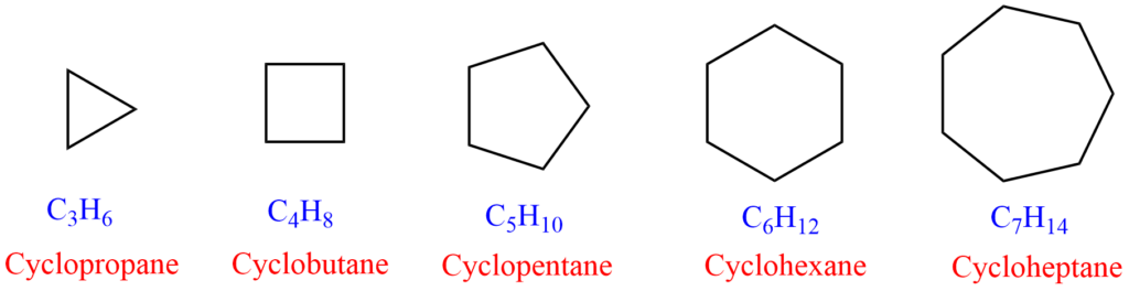 Examples of cycloalkane