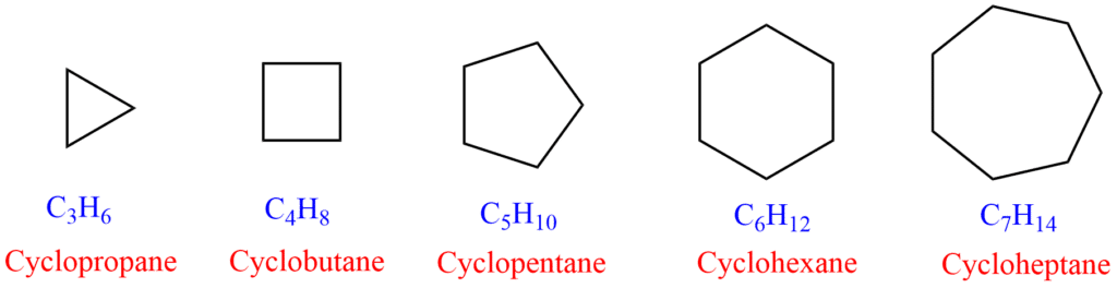 Examples of cycloalkane