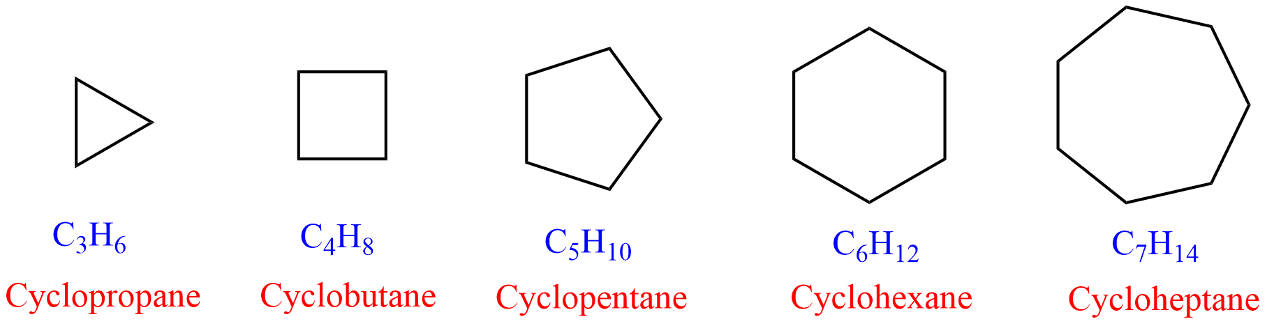 Cycloalkane Definition Examples Properties Preparation And 7