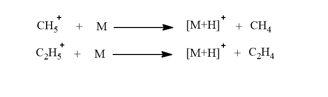 Chemical ionization part 2