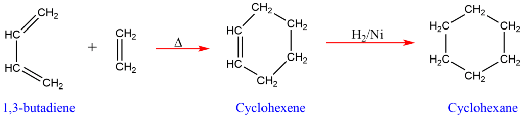 Diels-Alder reaction