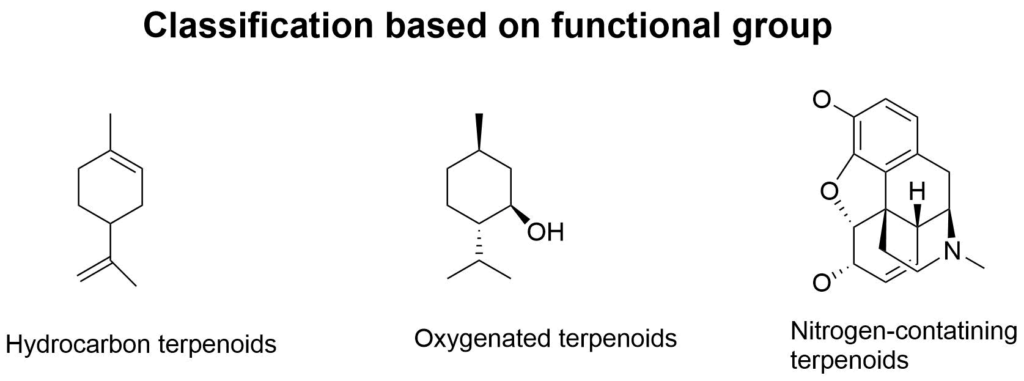 terpenoids on the basis of functional groups