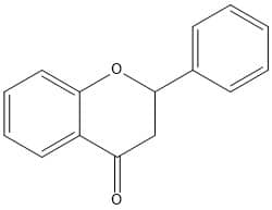 Determination of Total Flavonoid Content