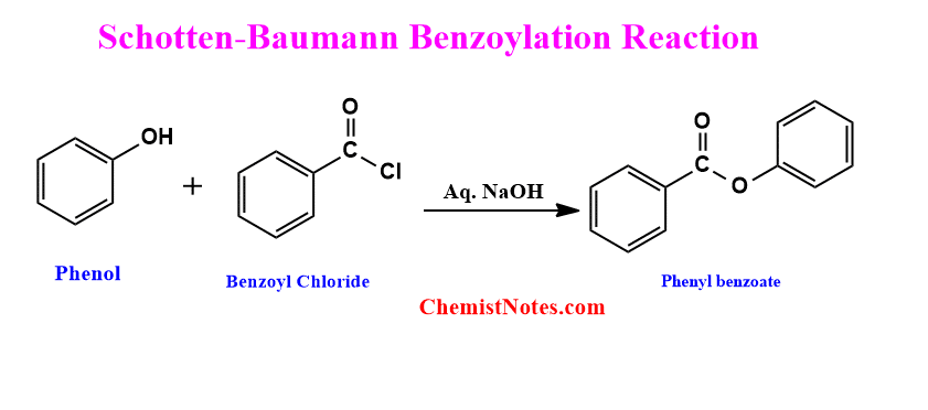 Schotten Baumann reaction of phenol