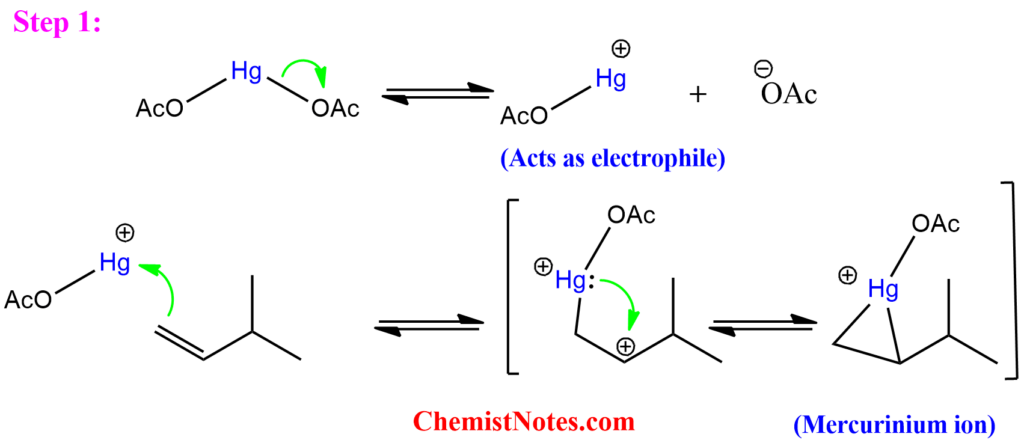 oxymercuration-demercuration reaction mechanism