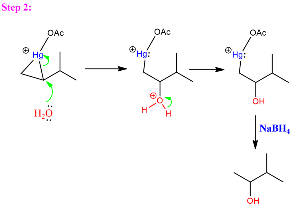 Mechanism of oxymercuration-demercuration reaction